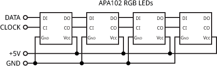 APA102.gif