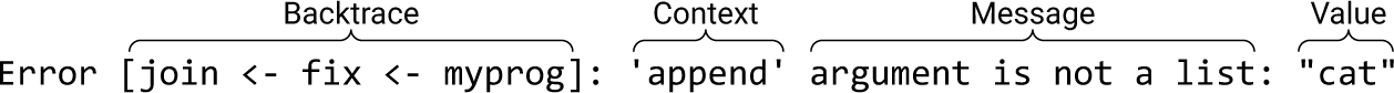 ErrorFormat2.gif