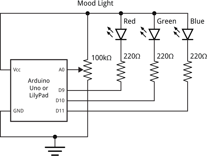 MoodLight.gif