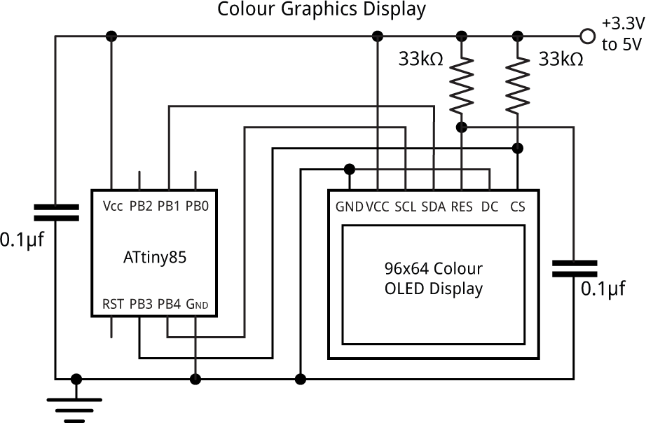 Technoblogy - Colour Graphics Library