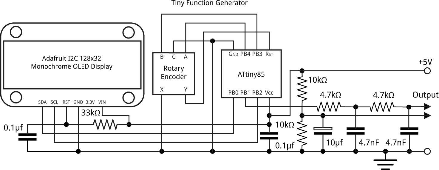 Technoblogy - Tiny Function Generator