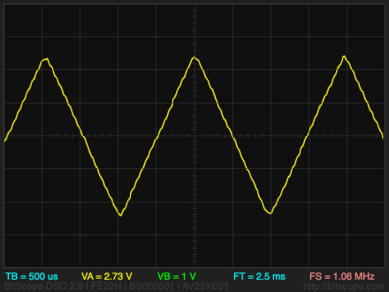 Technoblogy - Tiny Function Generator PCB